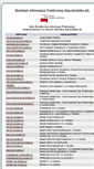 Mobile Screenshot of bip.klodzko.pl