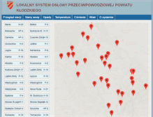 Tablet Screenshot of lsop.powiat.klodzko.pl
